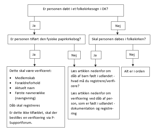 nøgle 5a.png