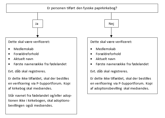 nøgle 5b.png