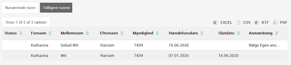 Tidligere_navne.png