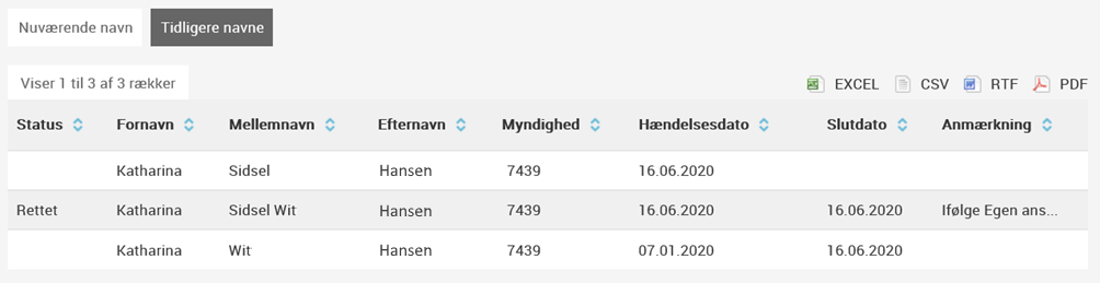 rettet_r_kke.png