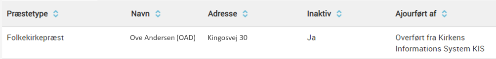 Pr_st_er_inaktiv.png